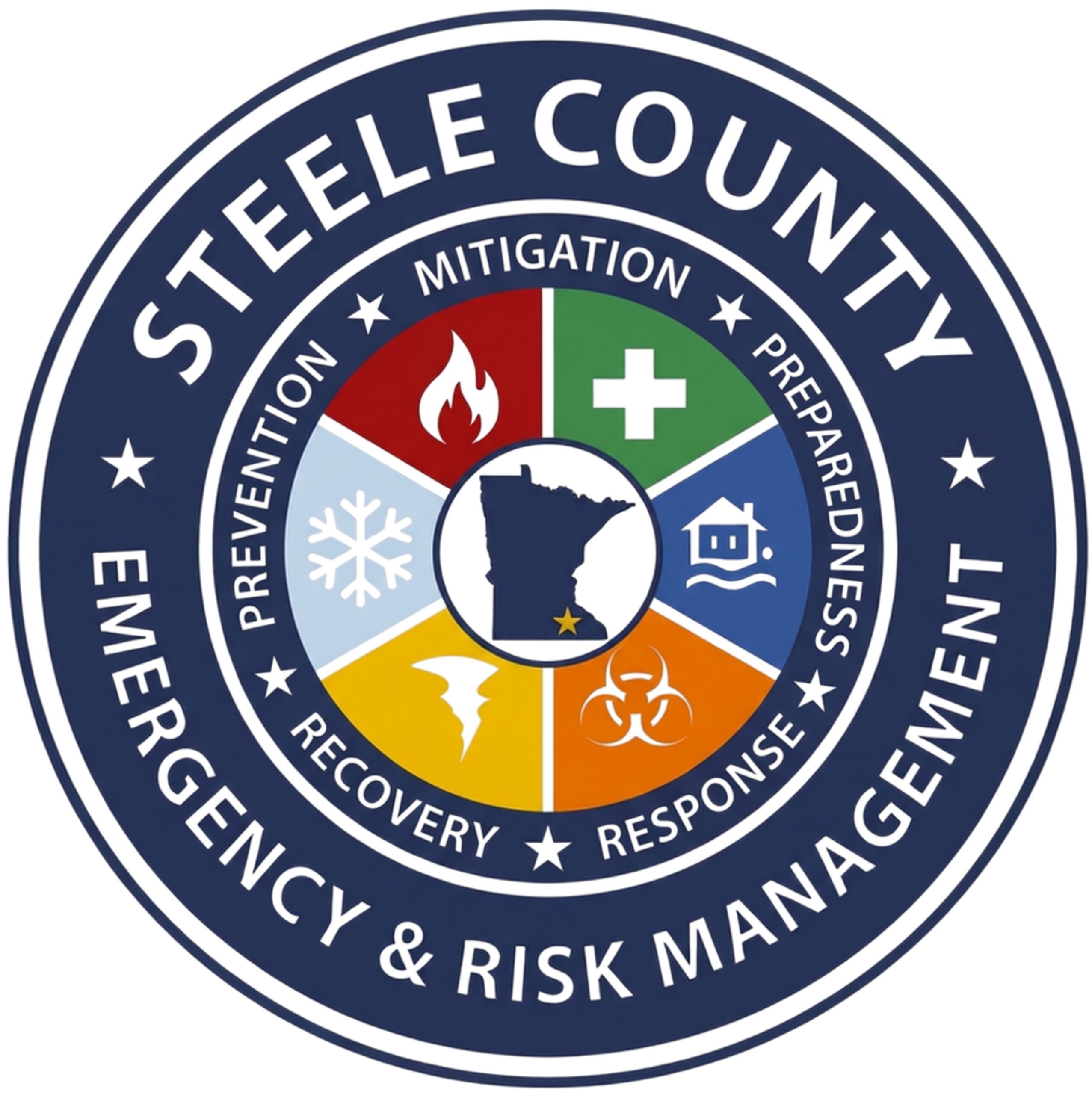 Steele County Emergency & Risk Management